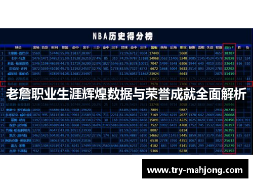 老詹职业生涯辉煌数据与荣誉成就全面解析