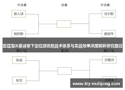 亚冠淘汰赛背景下定位球攻防战术体系与实战效果深度解析研究路径
