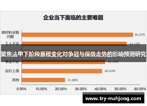 聚焦法甲下阶段赛程变化对争冠与保级走势的影响预测研究